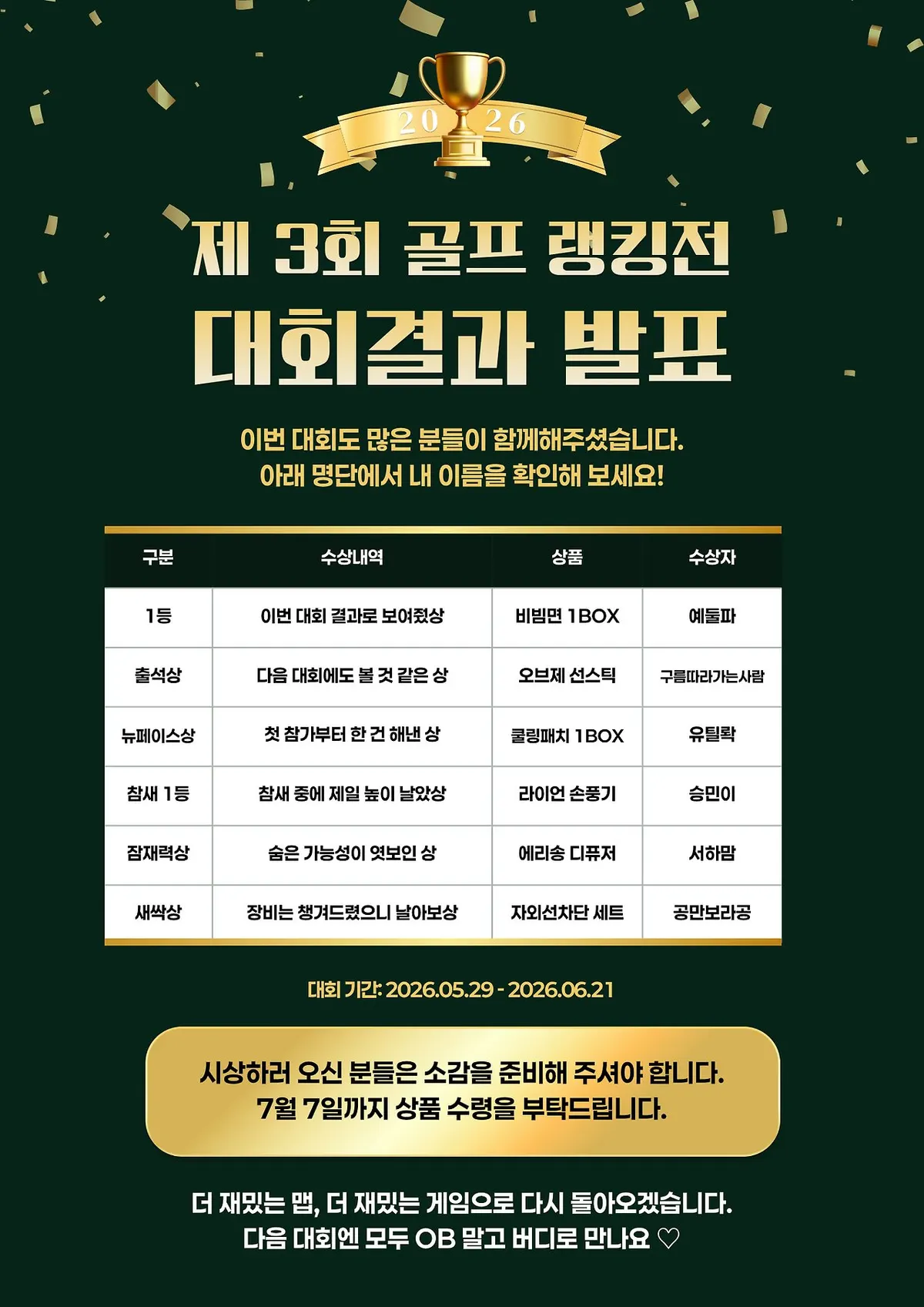 제3회 골프 랭킹전 결과 발표