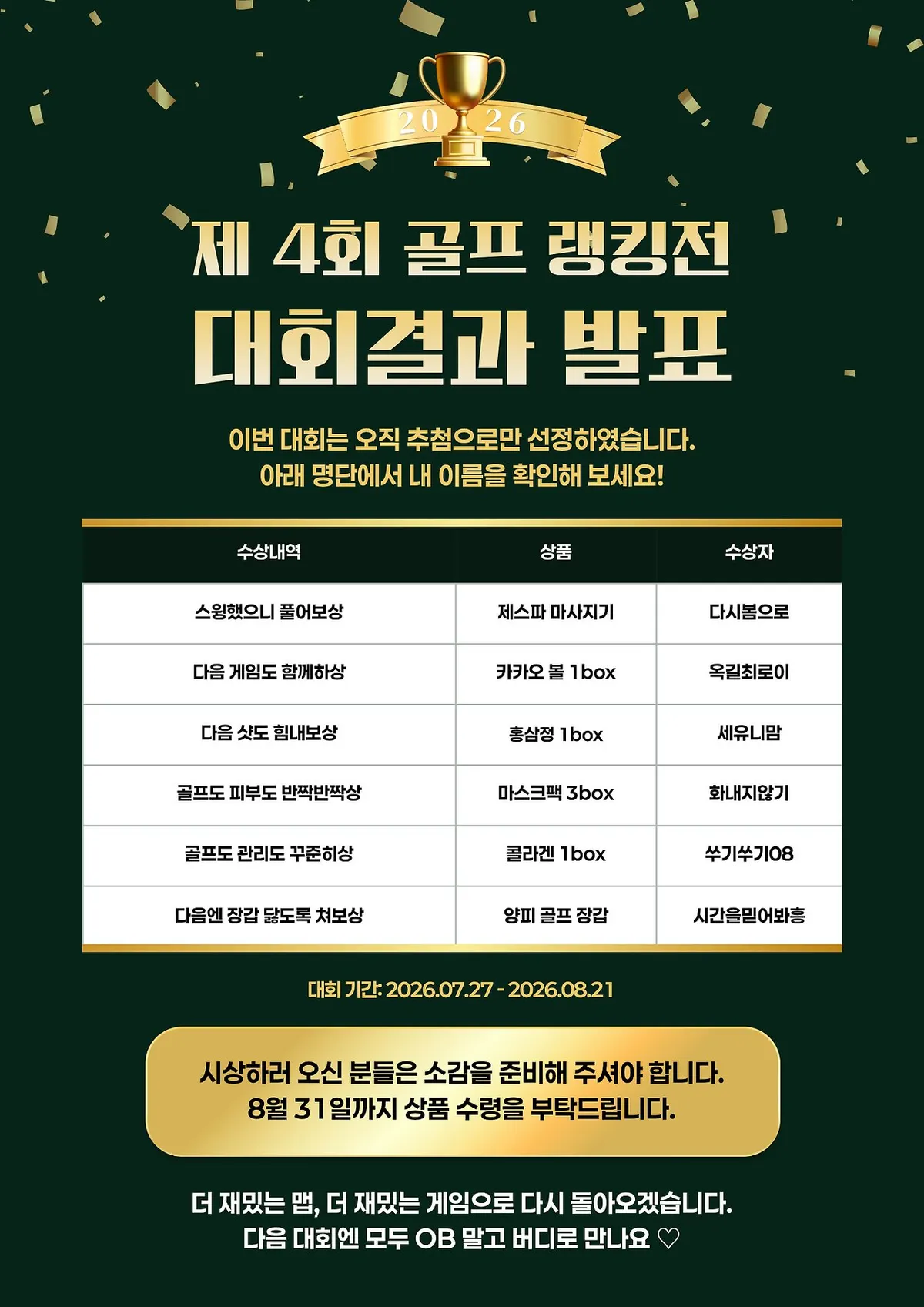 제4회 골프 랭킹전 결과 발표: 클럽디금강 코스, 추첨 수상자 6명